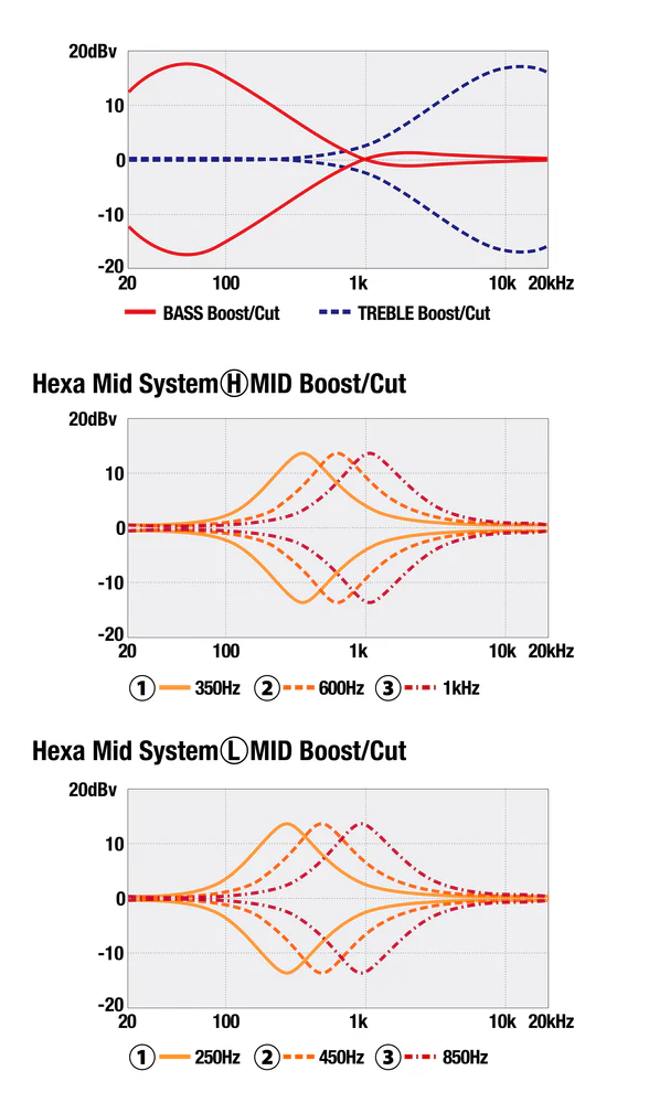 Thumbnail 13